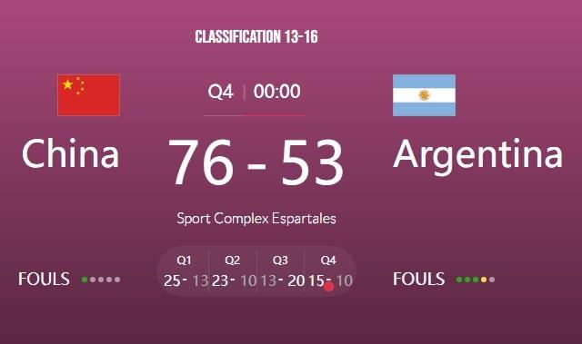 U19女篮世界杯排名赛-李文霞22分 中国女篮轻取阿根廷获首胜