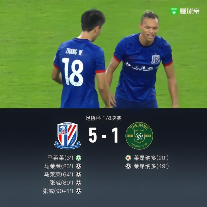 申花5-1大胜浙江晋级足协杯八强，马莱莱帽子戏法，张威双响
