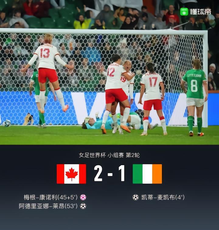 蒙牛战报｜加拿大女足2-1逆转爱尔兰女足，送对手出局