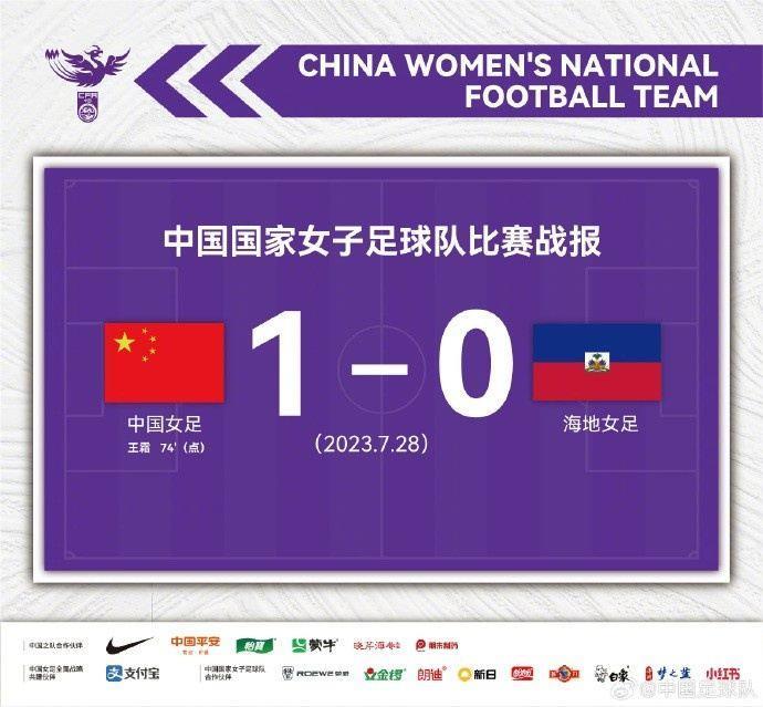 中国女足1-0海地女足排名第三，请大家继续为女足姑娘们加油吧！