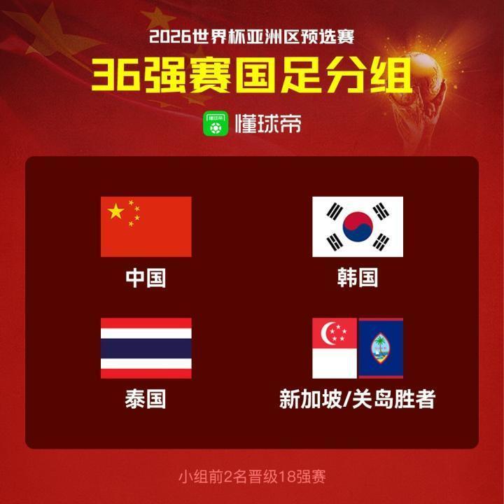 足球报：泰国已走出低谷，重视留洋&归化，仍需提防颂克拉辛