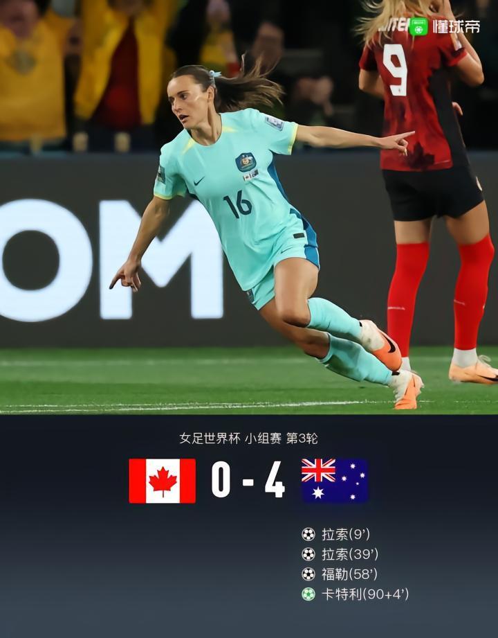 蒙牛战报｜加拿大女足0-4澳大利亚女足遭淘汰，拉索梅开二度