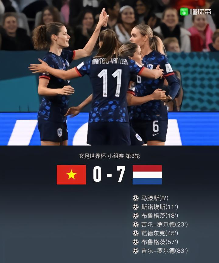 蒙牛战报｜越南女足0-7荷兰女足，布鲁格茨世界波双响