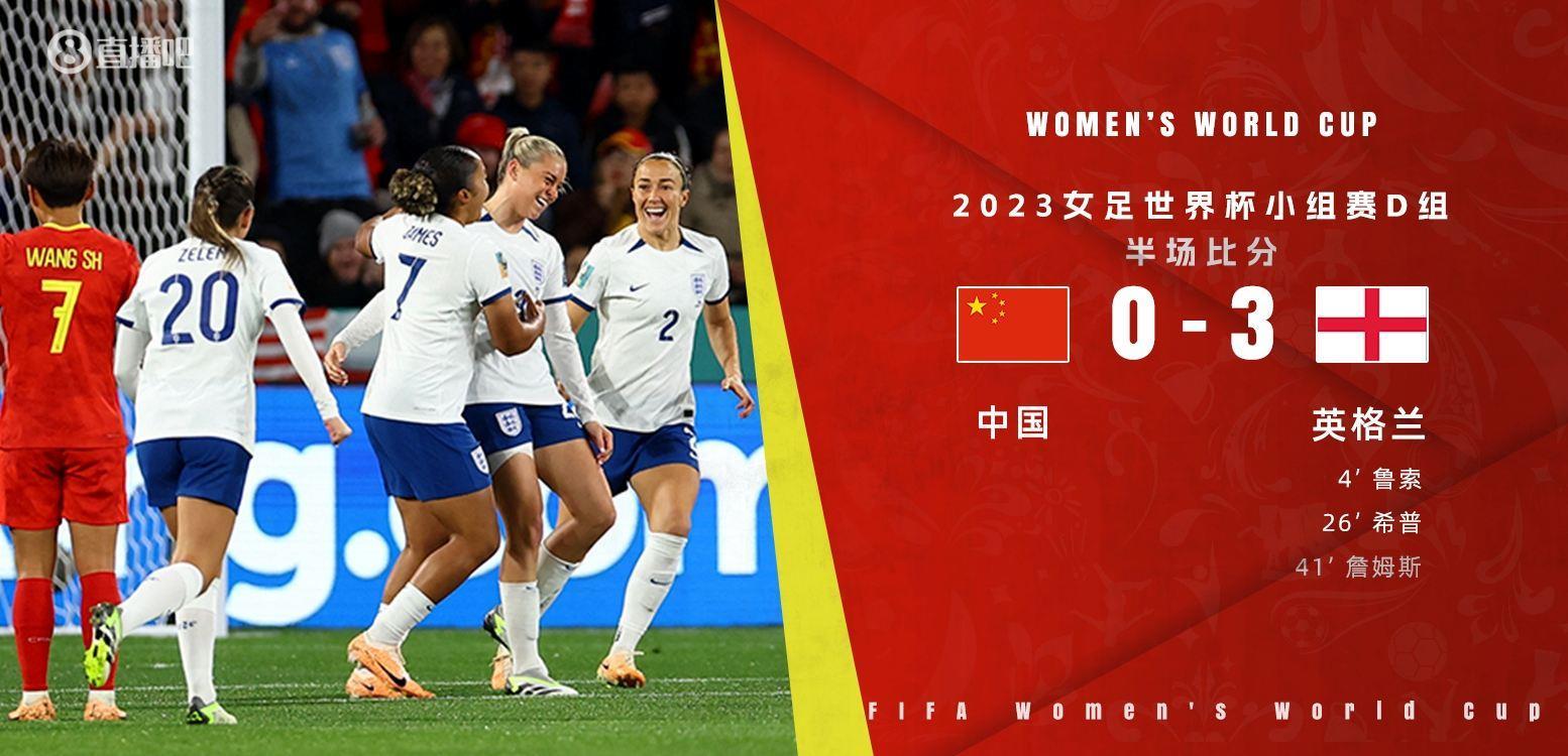 半场-半场0射门场面极其被动 中国女足0-3落后英格兰女足