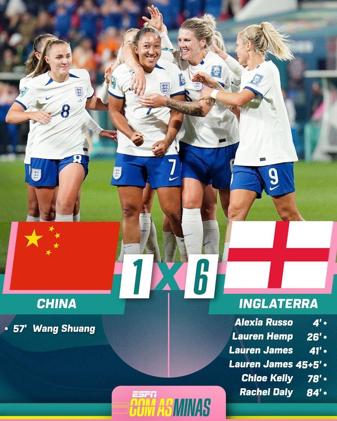 热议中国女足1-6英格兰：水庆霞跌下神坛，认清现实和国际潮流