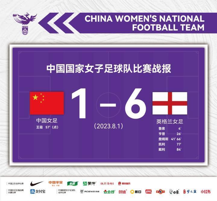 伤心，王珊珊、古雅沙赛后径直走过混采区，不愿对比赛多谈