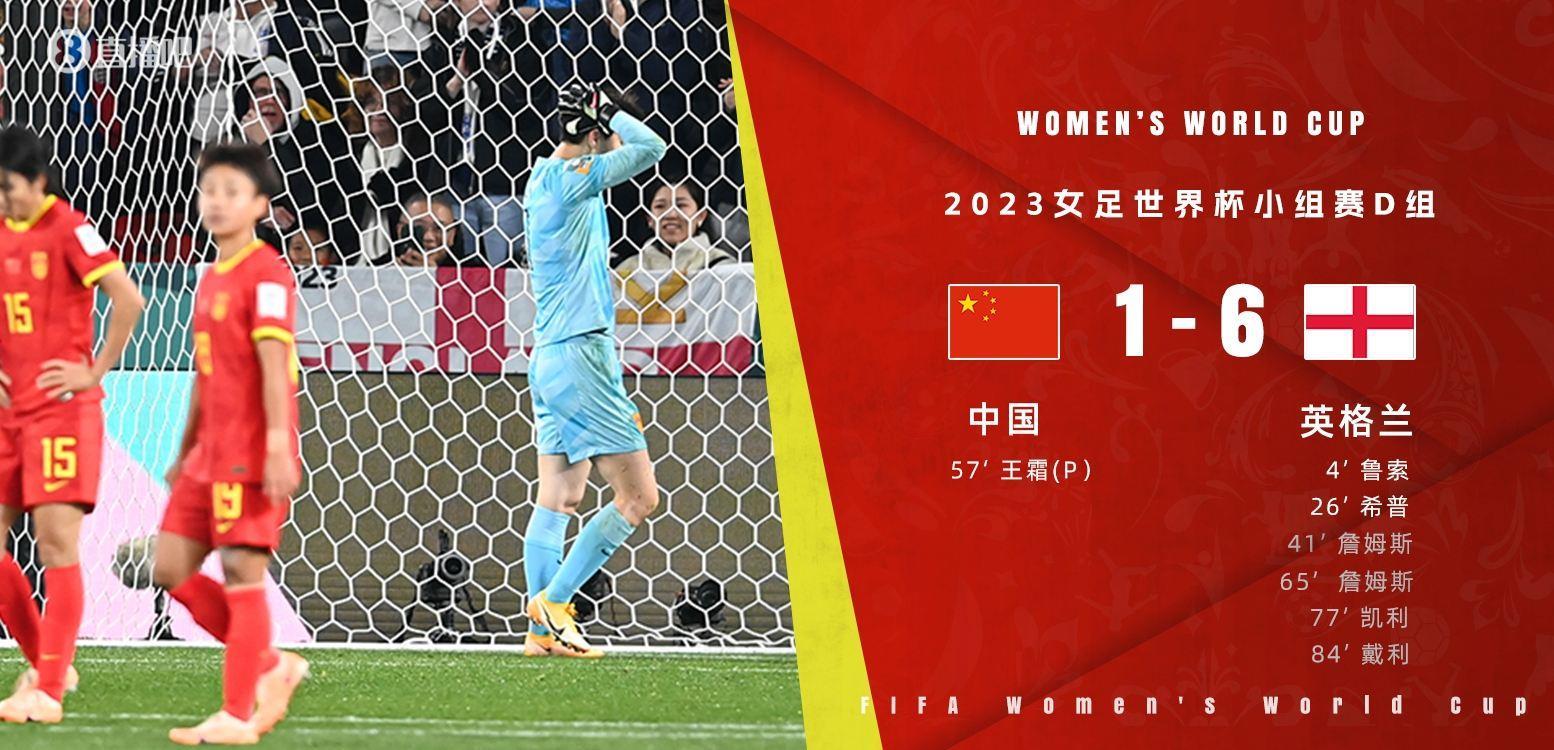 认清现实！女足近年来遭遇惨败：0-5巴西，2-8荷兰，1-6英格兰
