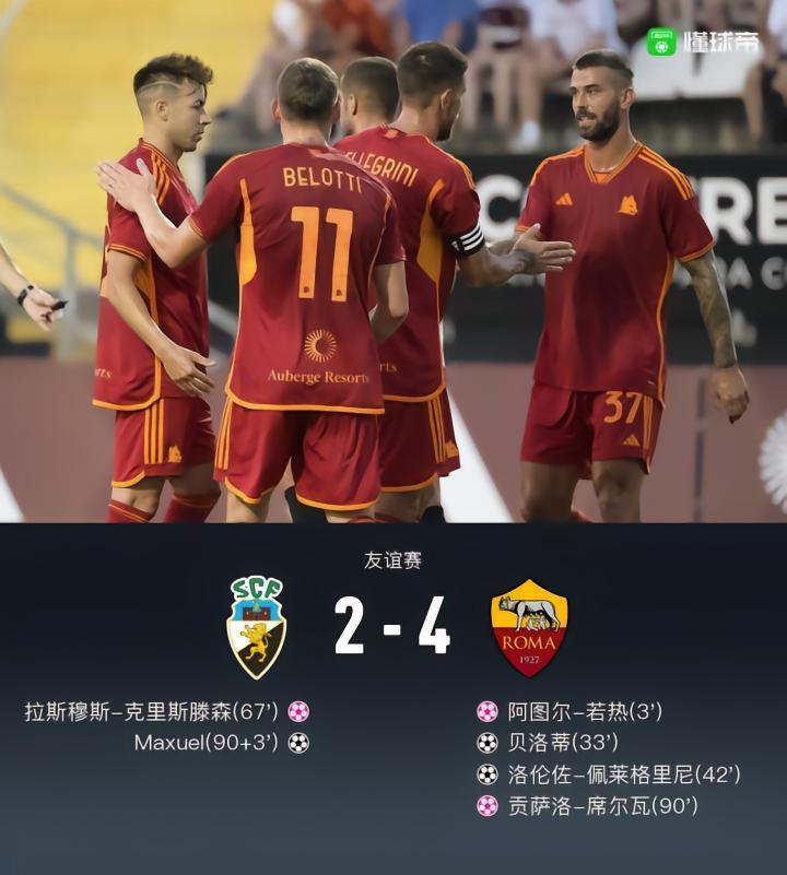 罗马4-2法鲁人，双方共打进三个乌龙，贝洛蒂、佩7建功