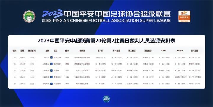 甘树然中超首秀！5大名哨担任视裁，3名国际级护航京豫对决