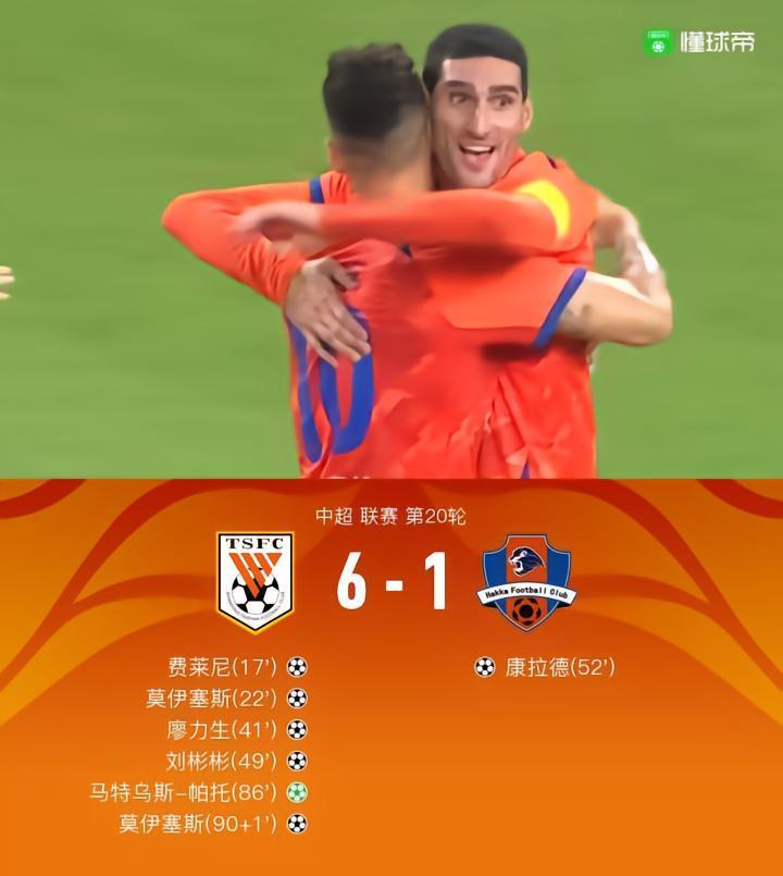 山东6-1狂胜梅州暂升至第2，莫伊塞斯双响，帕托获处子球