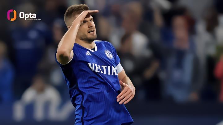 9- 沙尔克的特罗德跨赛季连续9场德乙联赛比赛中