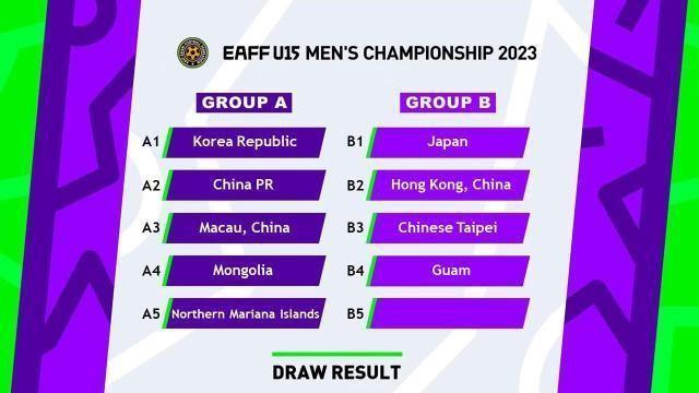 体坛：08年龄段国少队将参加U15东亚杯，与韩国澳门蒙古同组