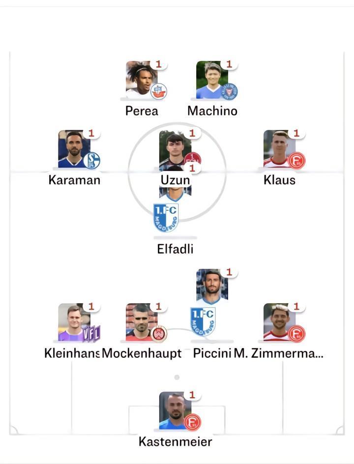 踢球者评选出了德乙第2轮的最佳阵容，两支升班球队