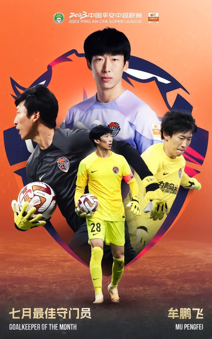 官方：青岛海牛门将牟鹏飞当选中超7月最佳守门员