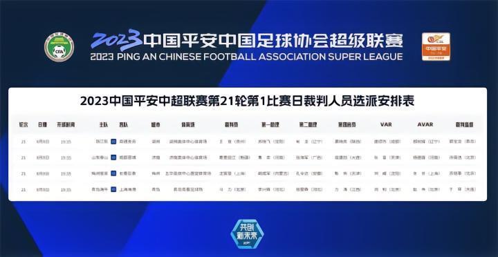 麦麦提江主哨泰山成都，王竞执法浙江南通，马力连吹青沪对决