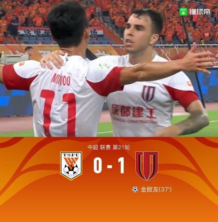 雪佛龙｜成都1-0山东结束连败，帕拉西奥斯奔袭助金敃友破门