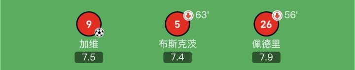 内马尔想走说明了大巴黎为什么拿不到欧冠