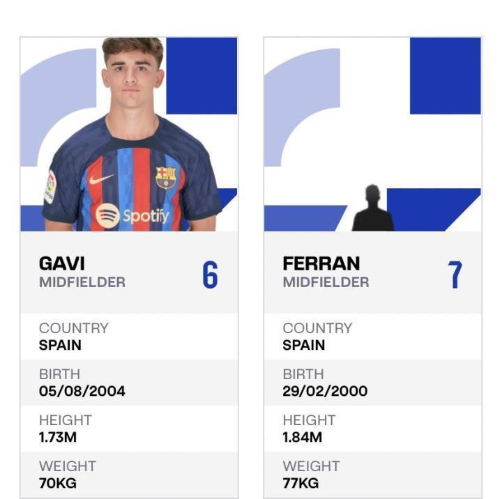 官方：费兰-托雷斯改穿巴萨7号，拉菲尼亚接过11号战袍