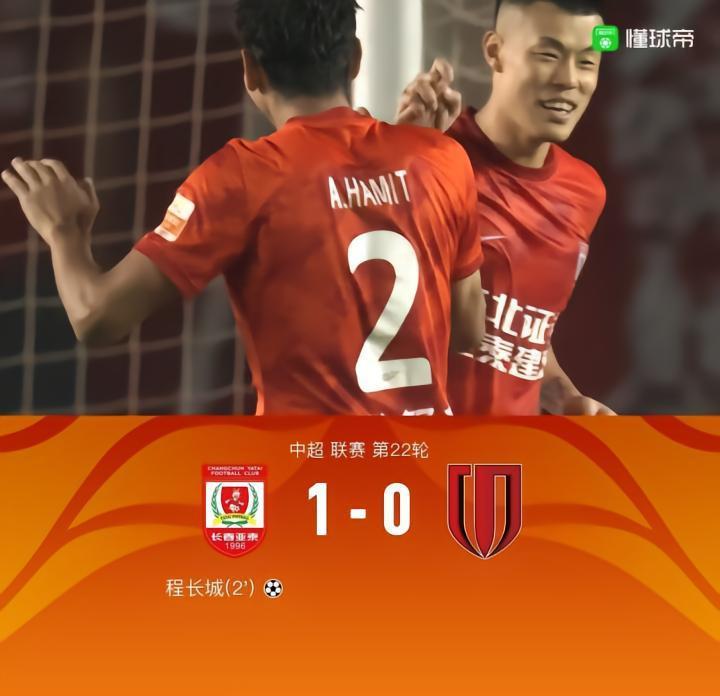 雪佛龙｜亚泰1-0成都终结7轮不胜，程长城闪击，理查德中柱