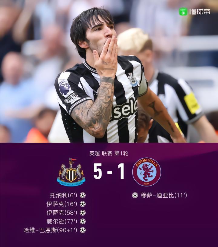 纽卡5-1阿斯顿维拉，托纳利首秀破门，伊萨克梅开二度