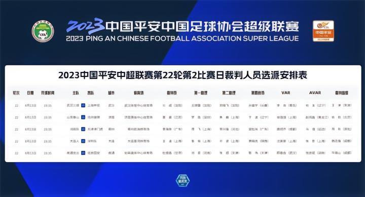 3名国际级！王迪主哨连深战，杜健鑫李海新吹南通河南保级战