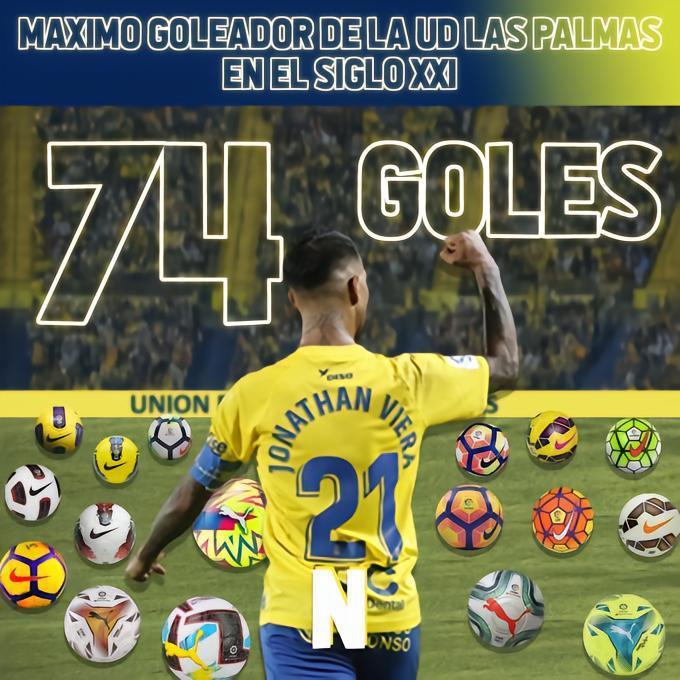 第74球！国安旧将西甲首轮破门，成21世纪队史最佳射手