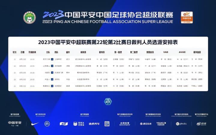今日中超裁判：王迪执法大连vs深圳；李海新执法河南vs津门虎