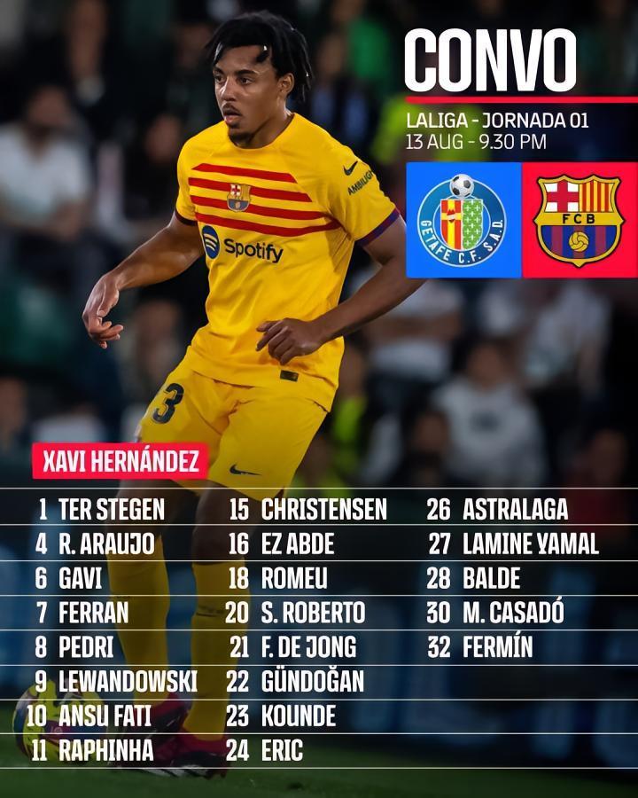 巴萨西甲首战大名单：莱万领衔，京多安、费兰、亚马尔在列