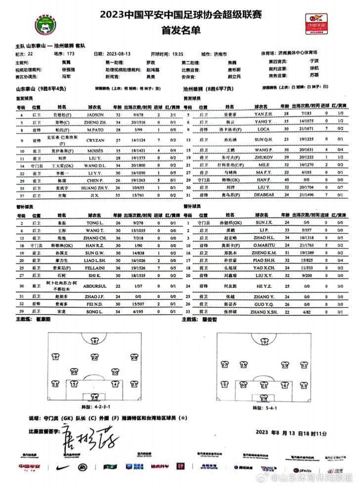 泰山沧州首发：4外对决，费莱尼替补，邵镤亮缺阵，韩锋首秀