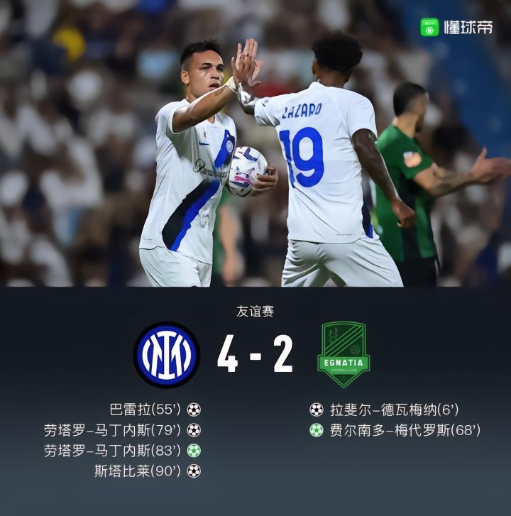 国米4-2伊纳迪亚，劳塔罗送点后双响，巴雷拉、斯塔比莱建功
