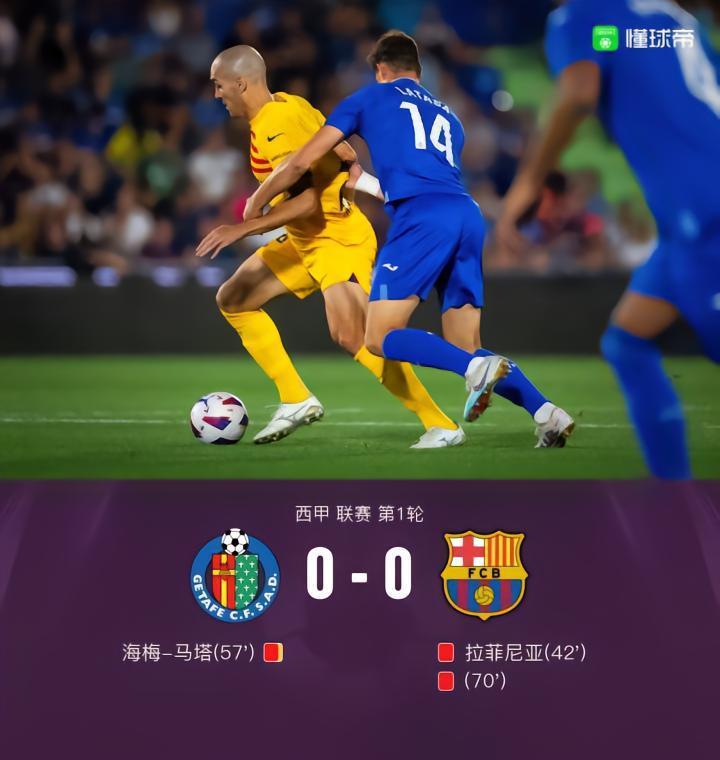 剑南春｜巴萨0-0赫塔费，莱万头球造险，双方各1名球员染红