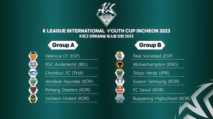 韩足晚报（2023.8.14）K联赛国际青少年杯仁川举行