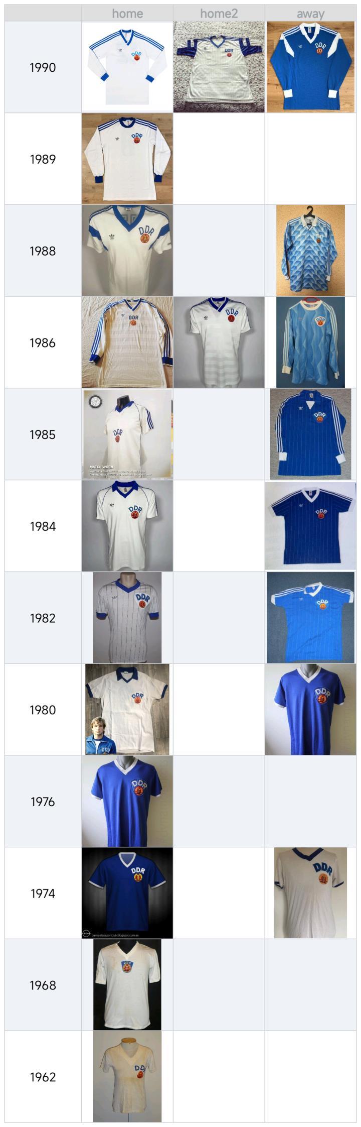 德意志民主共和国（德语：Die Deutsche