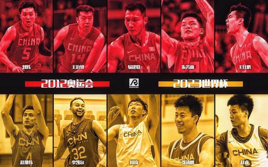 哪支强？博主晒中国男篮2012伦敦奥运会&2023男篮世界杯阵容对比