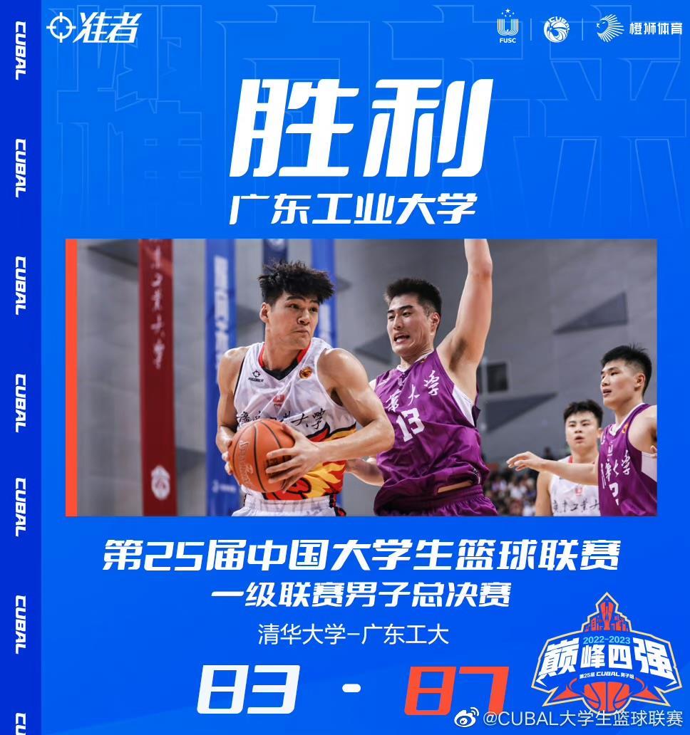 广工夺CUBAL队史首冠！易建联：恭喜广工 创造历史 ???