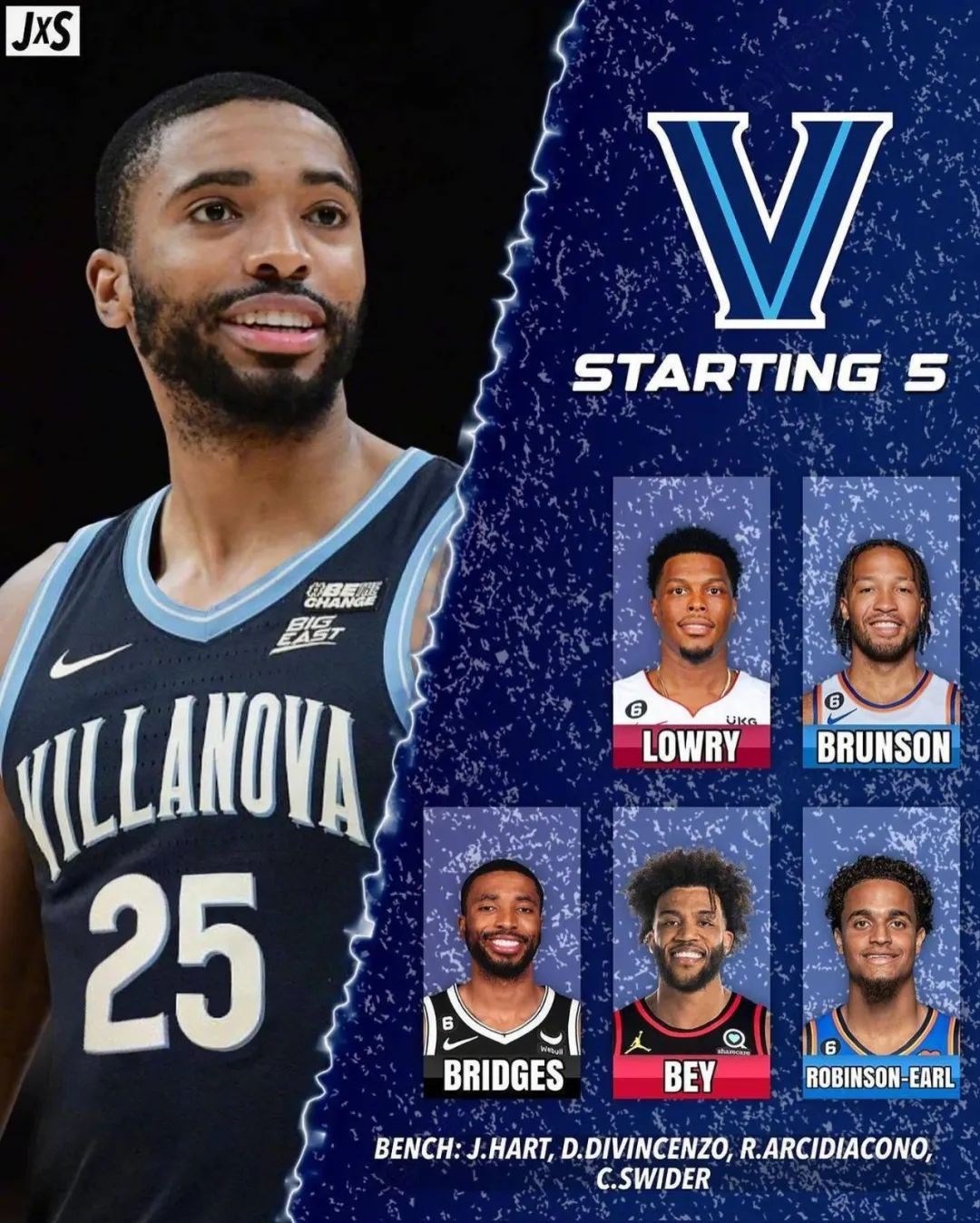 哪家强？各大学现役NBA球员阵容：肯塔基全明星溢出 杜克悍将林立