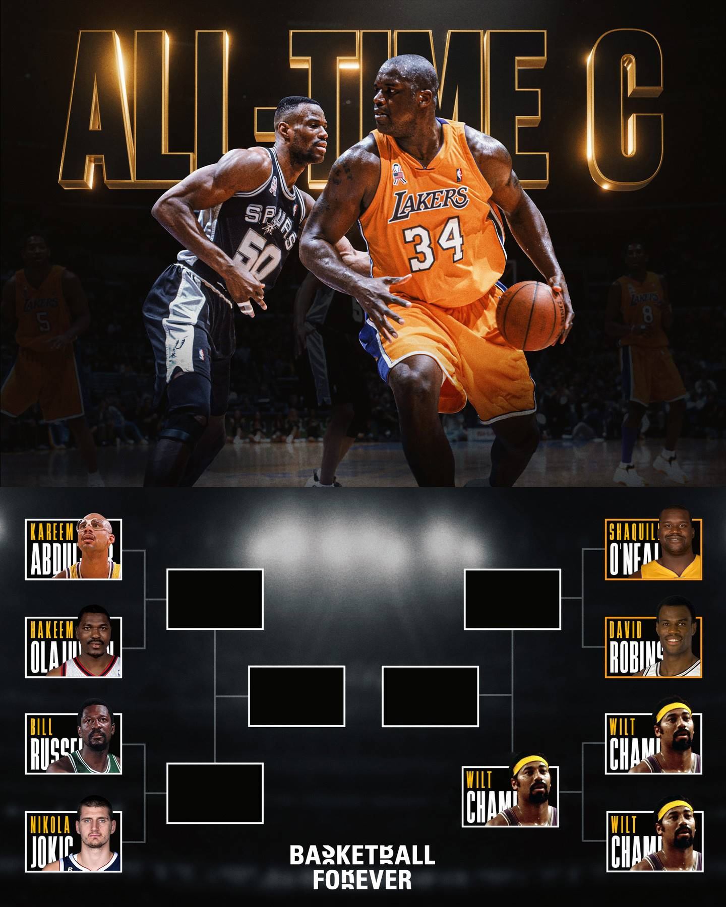 ?来选！美媒发起历史最佳中锋票选 大帅天勾鲨鱼大梦入选决赛圈