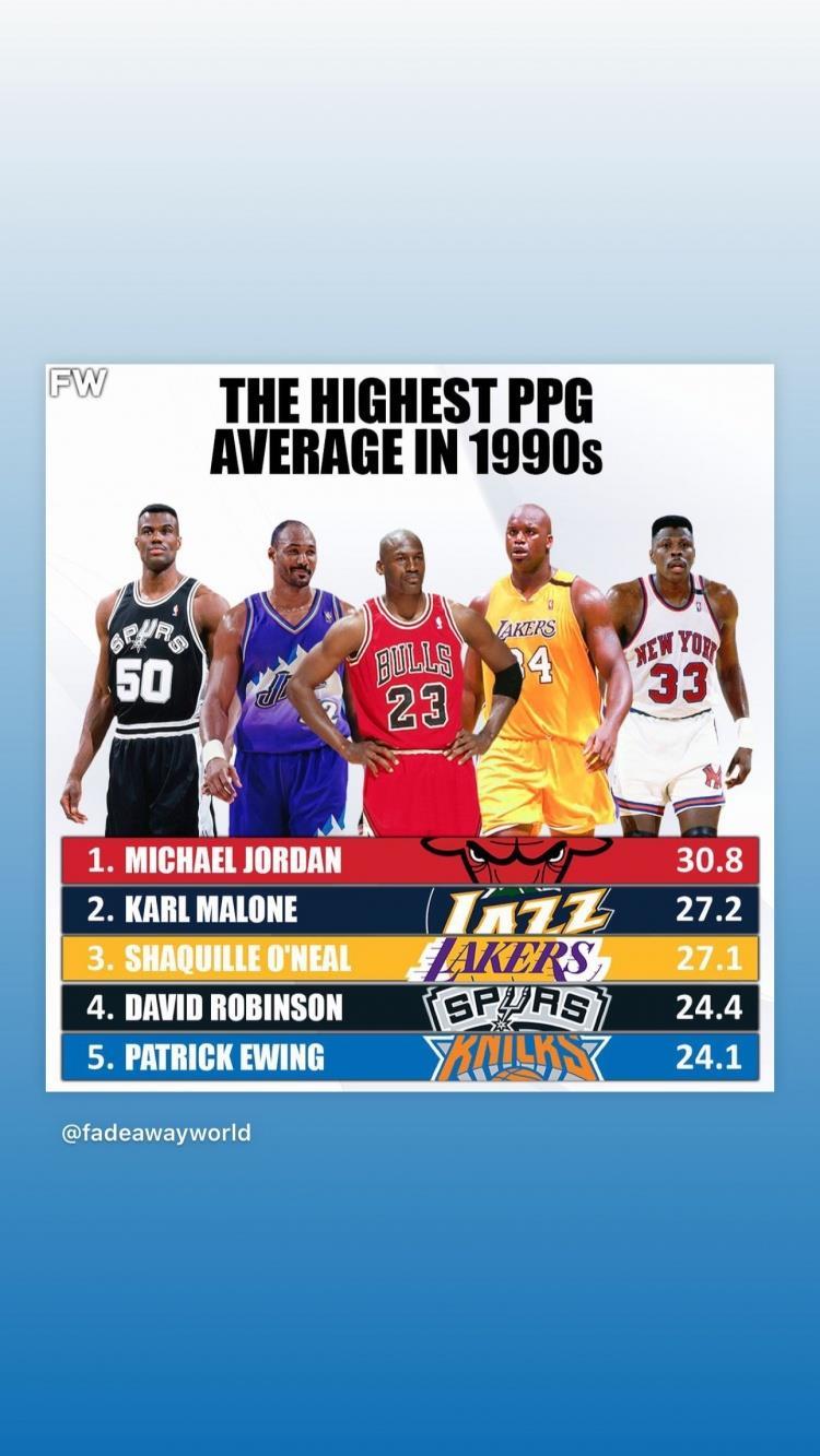 什么水平？奥尼尔晒90年代场均得分Top5：乔丹30.8分领衔