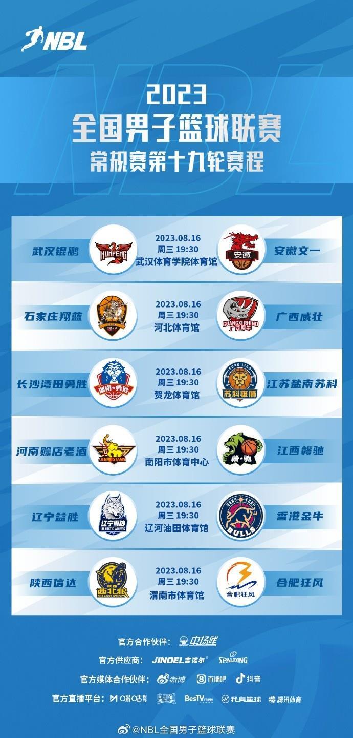 NBL第十九轮今晚打响-陕西信达主场对阵合肥狂风 石家庄VS威壮