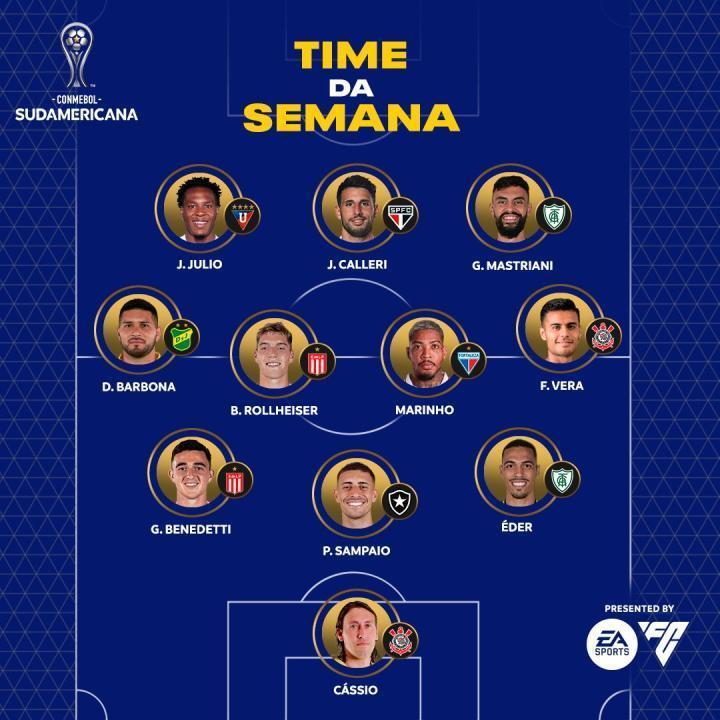 乌拉圭前锋马斯特利亚尼入选上周南美杯最佳阵容