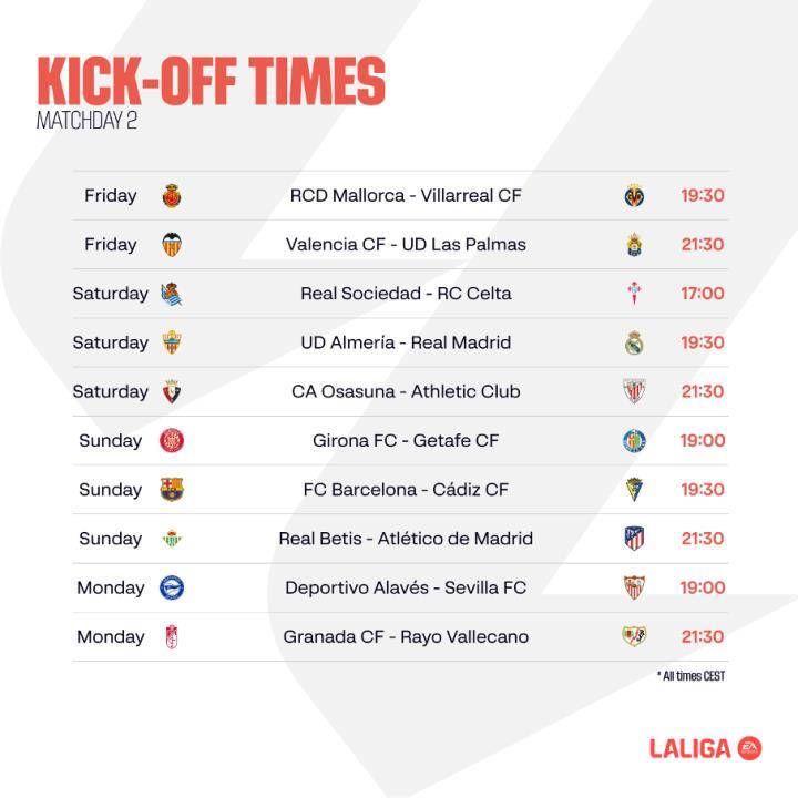 西甲第2轮前瞻：巴萨首战奥林匹克体育场，贝蒂斯迎战马竞