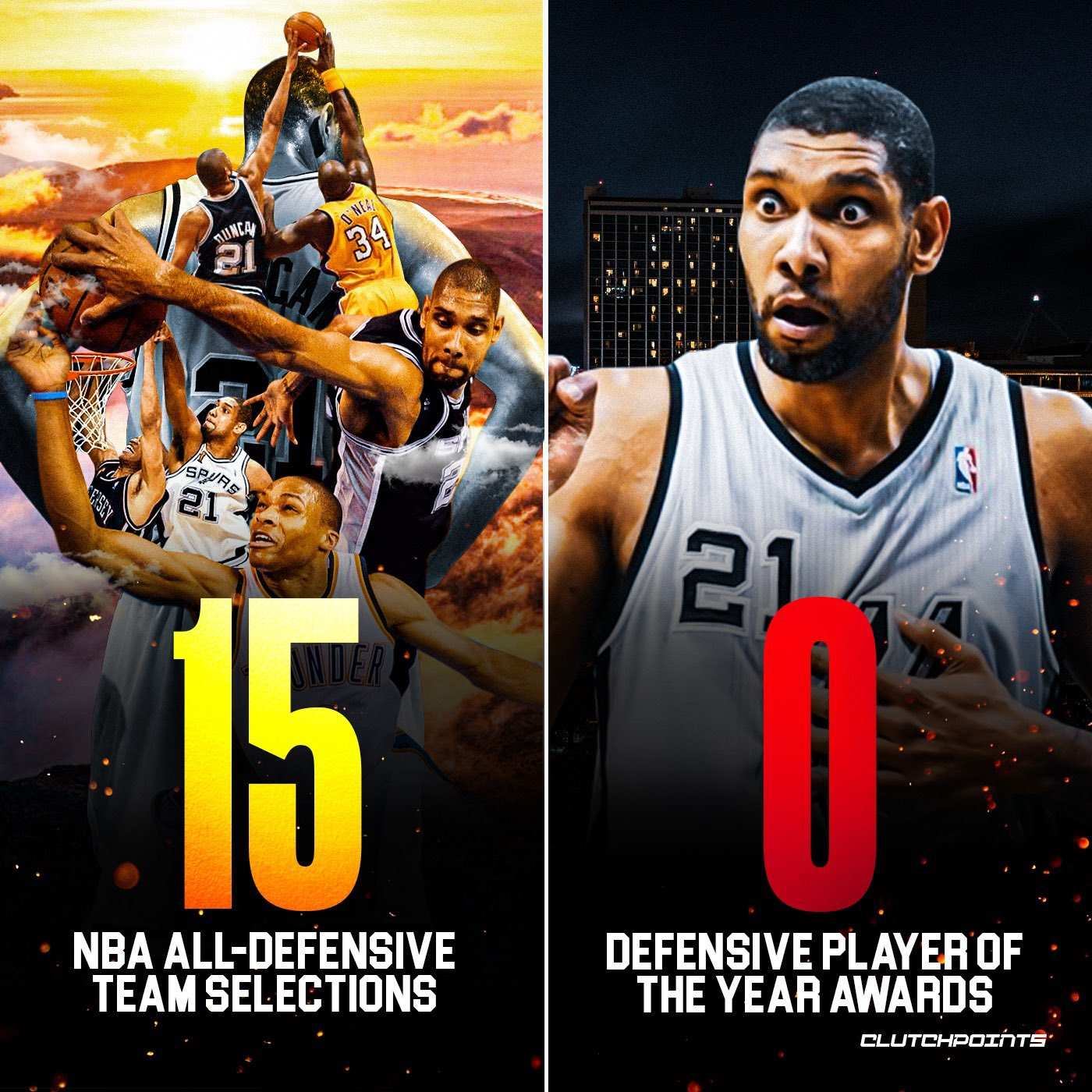 邓肯19年生涯15次最佳防阵 从未拿过DPOY&最高第三?