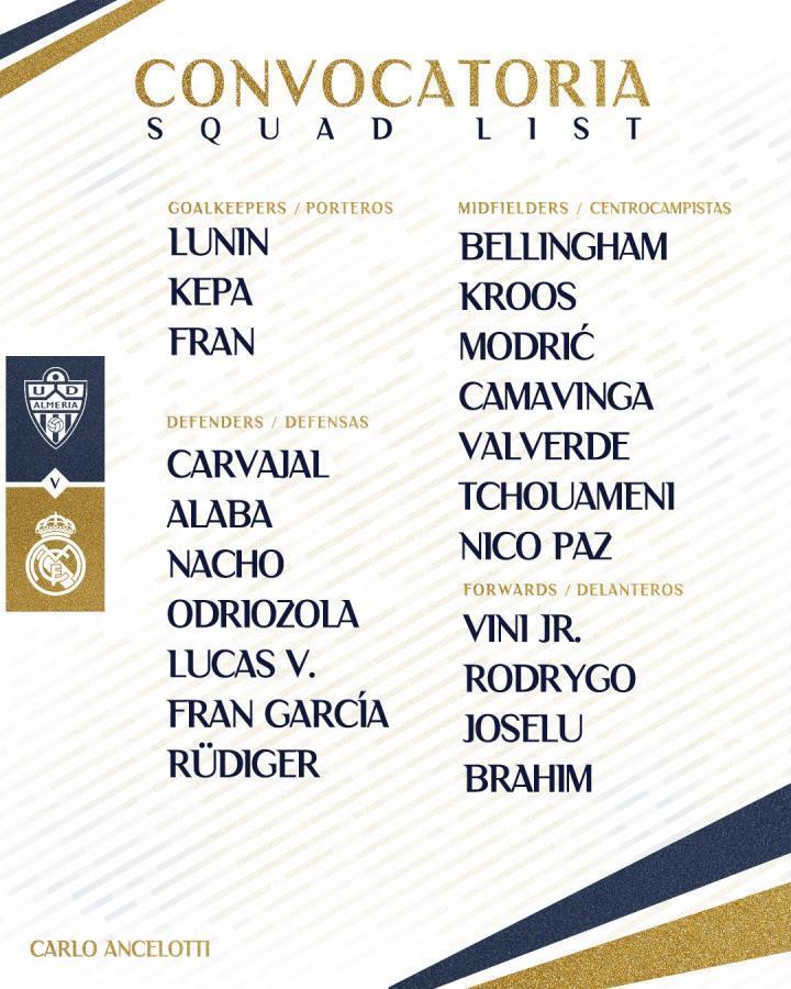 皇马联赛大名单：维尼修斯领衔，凯帕入选，卡马文加在列