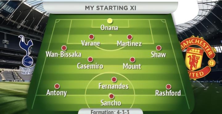 曼晚预测曼联首发：桑乔顶替加纳乔回归首发，芒特继续先发