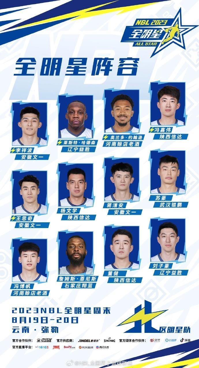 约瑟夫-杨顶替受伤的巴特出战NBL全明星首发 加里纳特递补进南区