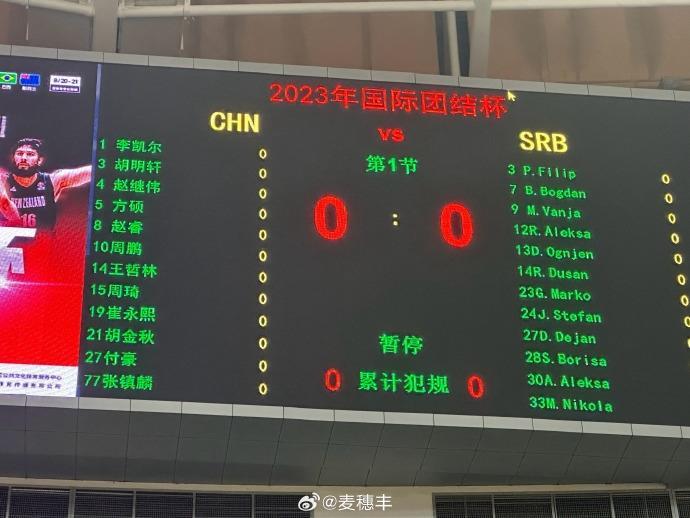 中国男篮VS塞尔维亚大名单出炉：李凯尔&周琦领衔 孙铭徽&朱俊龙缺席