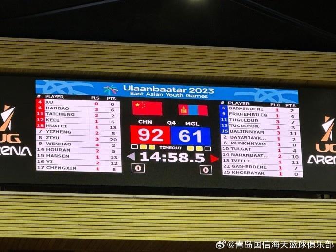 东亚青年运动会-杨瀚森13分11板3助6帽 中国U18男篮战胜蒙古