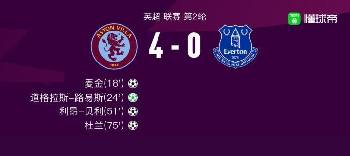 阿斯顿维拉4-0大胜埃弗顿，道格拉斯-路易斯破门，杜兰建功