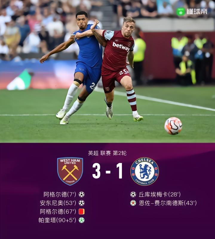 剑南春丨切尔西1-3十人西汉姆联，恩佐失点，凯塞多首秀送点