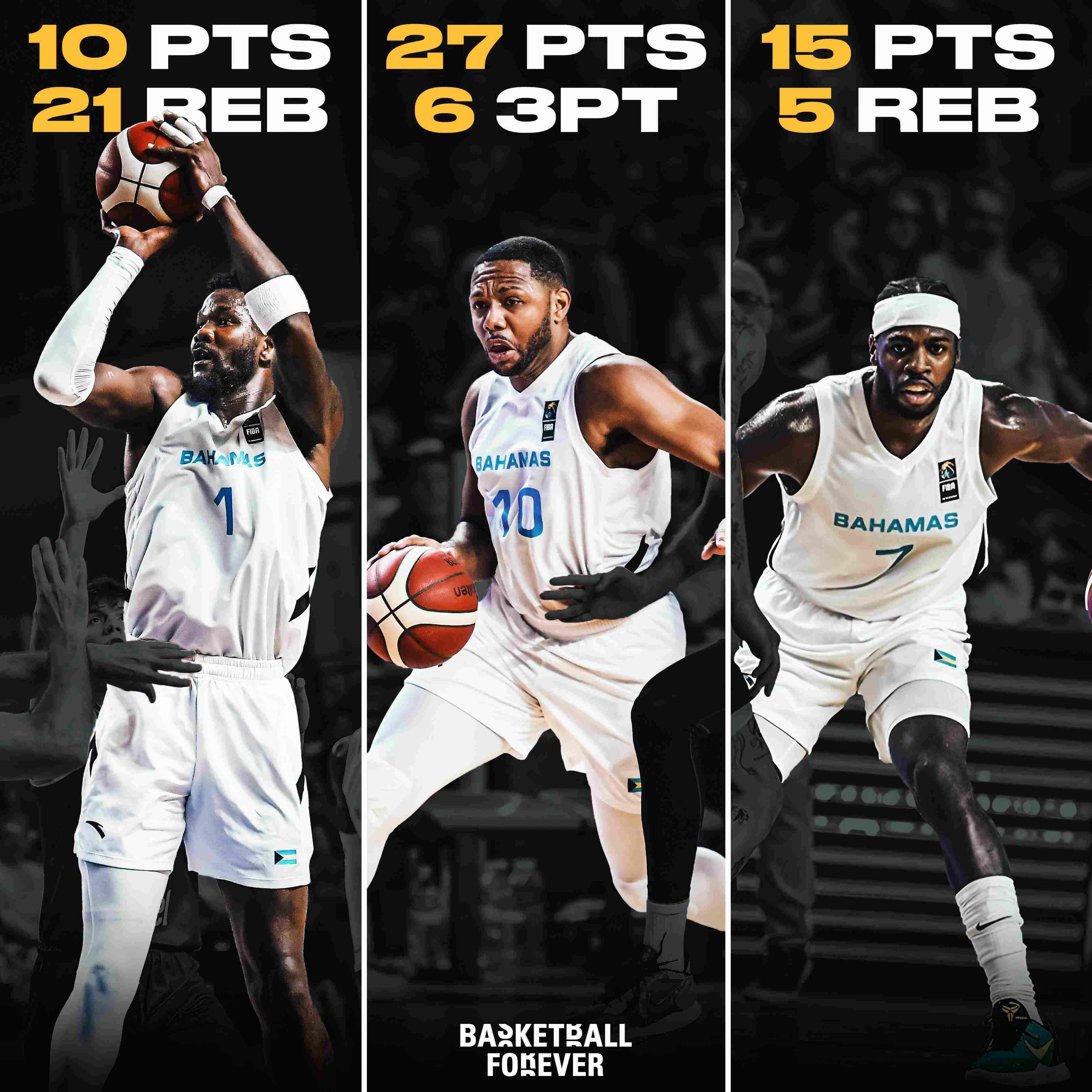 巴黎奥运会男篮资格赛预选赛结束 巴哈马&波兰&喀麦隆等5队晋级